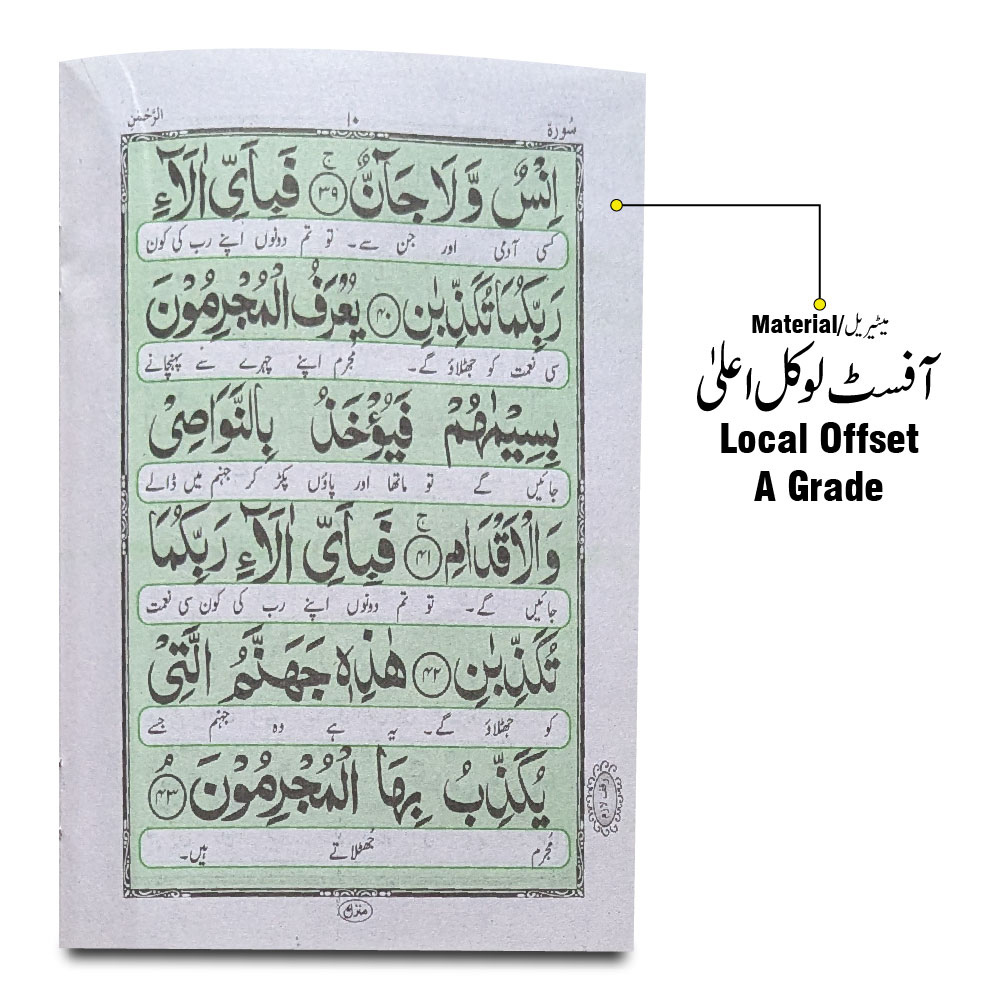 114 Sura Rehman Translated
