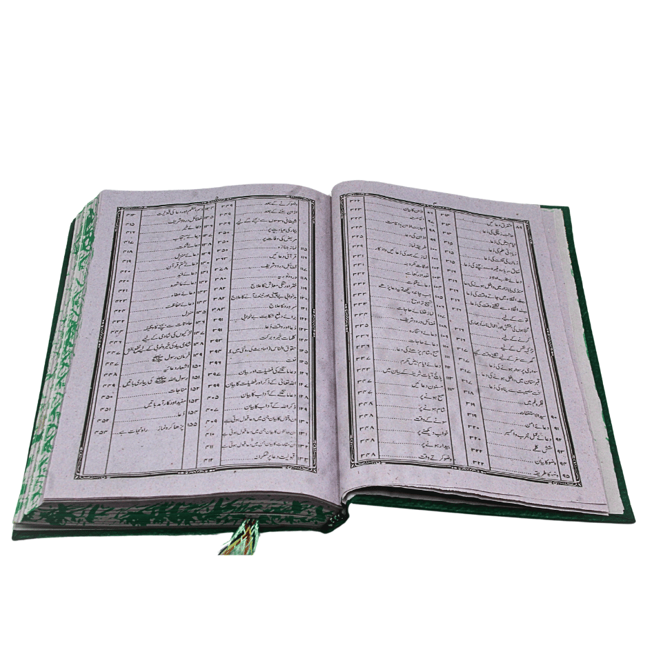 215-1A Aorad e Wazaif Urdu