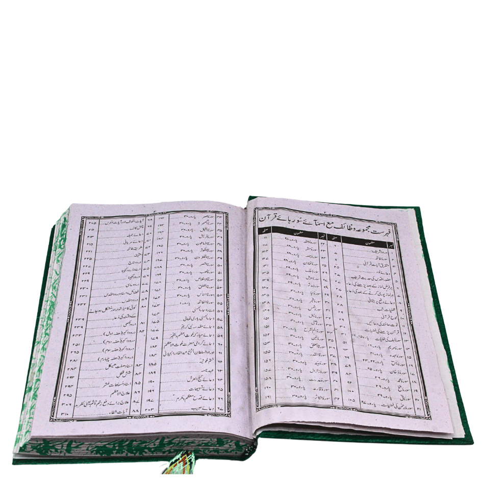 215-1A Aorad e Wazaif Urdu