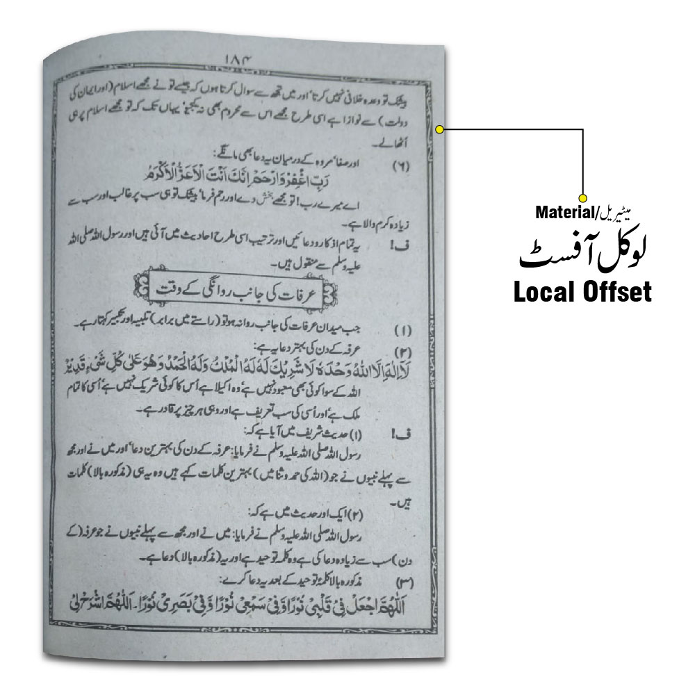288A Hisn e Haseen(Urdu)