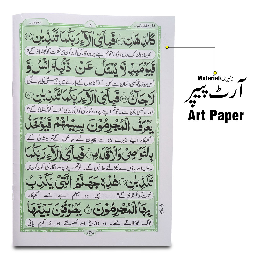 114-2KC Sura Rehman Translatedd