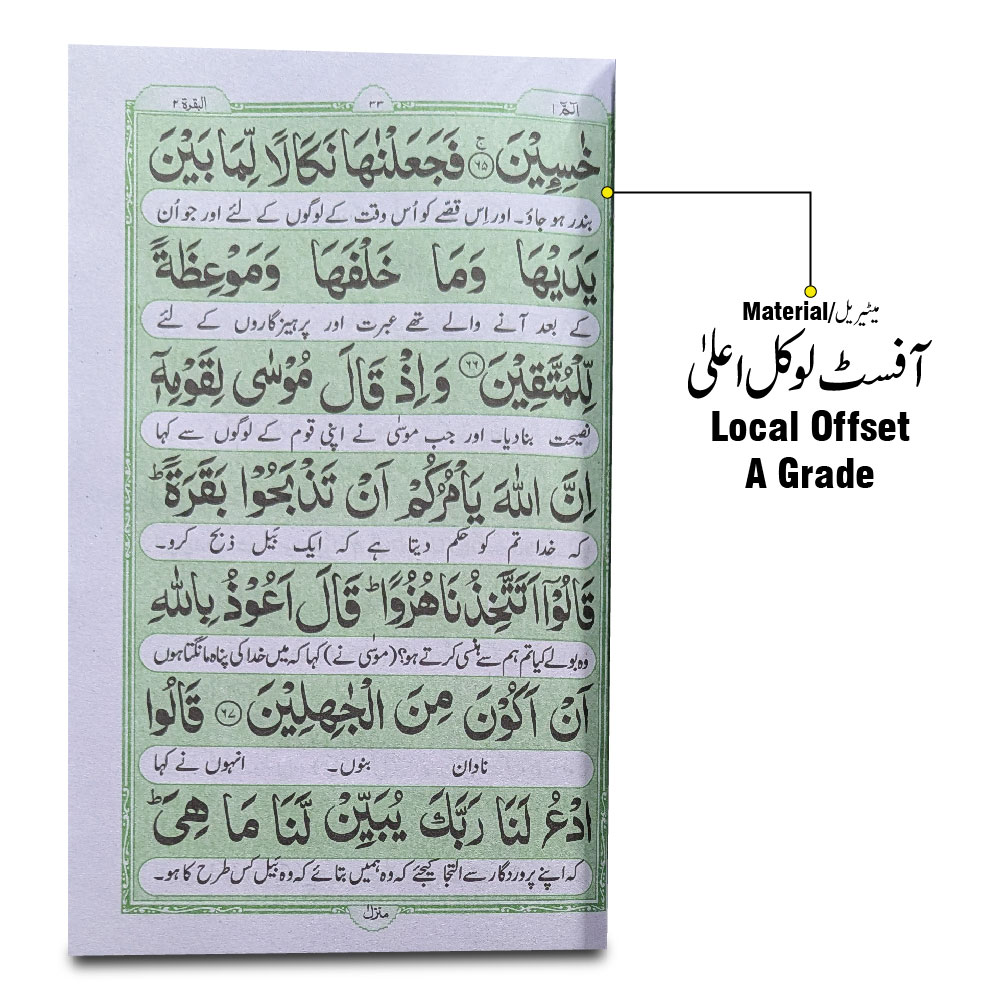 115-1C Sura Buqra Translated