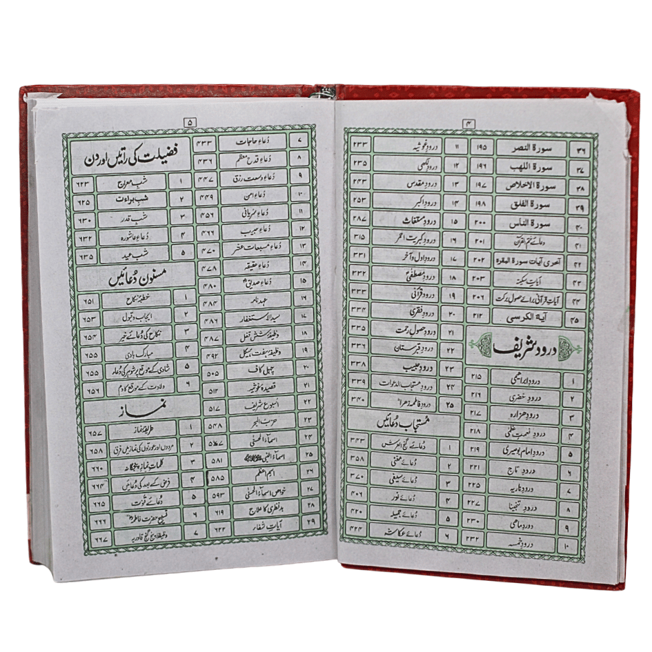 220L Faqri Majmua e Wazaif Translated