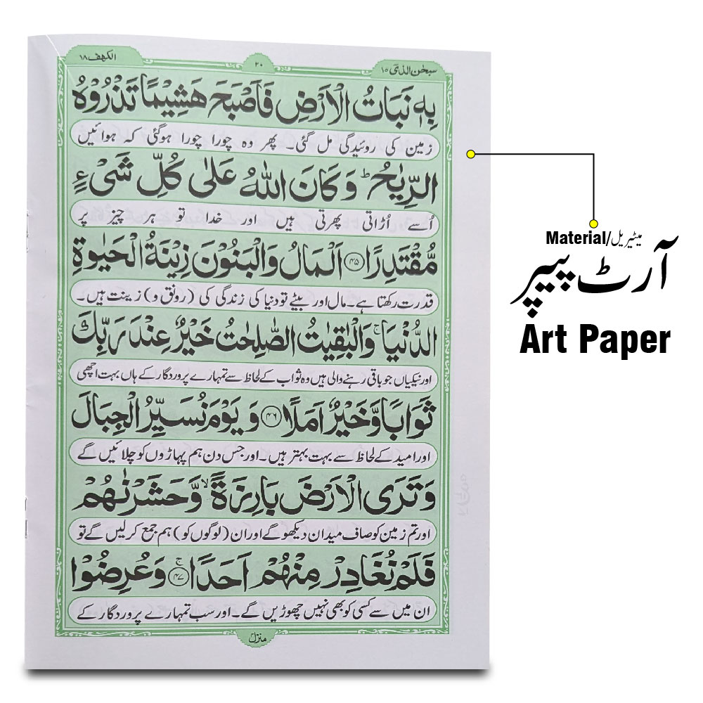 317-2KC Surha Kahf Translated